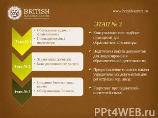 www.british-centre.ru ЭТАП № 3 Консультации при подборе помещения для образовате