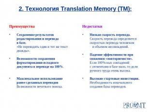 2. Технология Translation Memory (TM):Преимущества Сохранение результатов редакт
