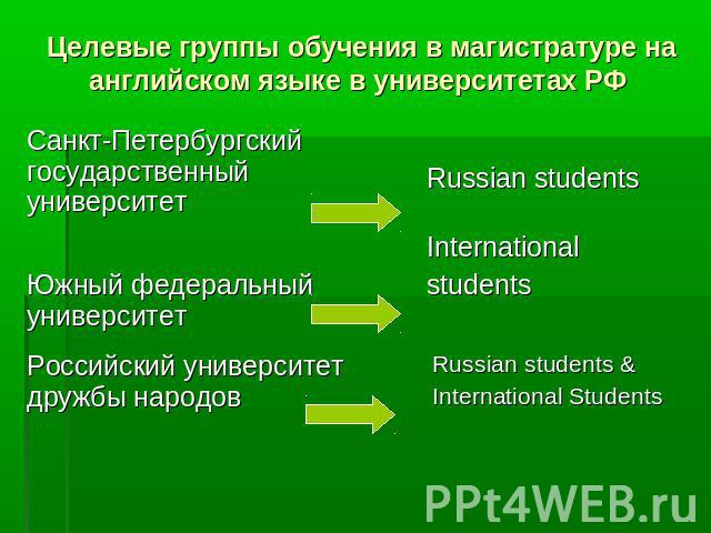 Целевые группы обучения в магистратуре на английском языке в университетах РФ