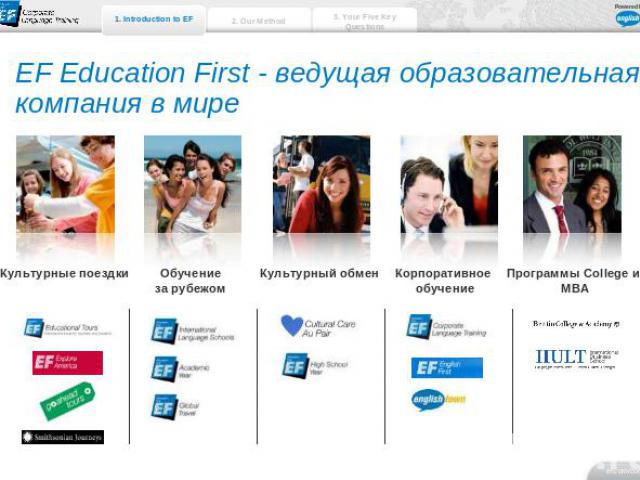 EF Education First - ведущая образовательная компания в мире