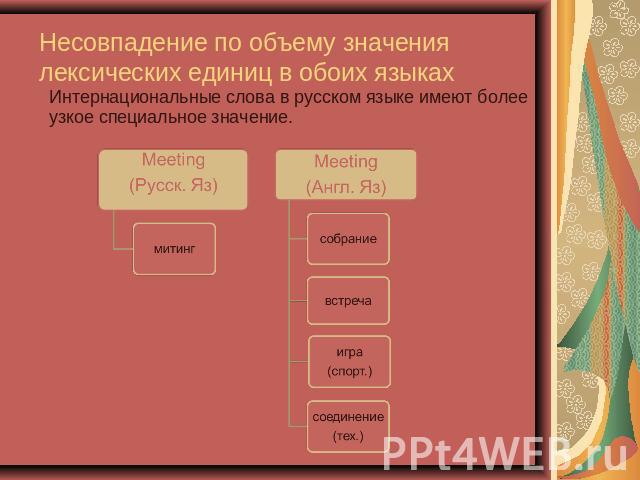 Несовпадение по объему значения лексических единиц в обоих языках Интернациональные слова в русском языке имеют более узкое специальное значение.