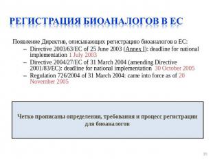 Регистрация биоаналогов в ес Появление Директив, описывающих регистрацию биоанал