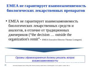 EMEA не гарантирует взаимозаменяемость биологических лекарственных препаратов EM