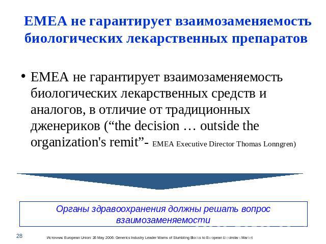 EMEA не гарантирует взаимозаменяемость биологических лекарственных препаратов EMEA не гарантирует взаимозаменяемость биологических лекарственных средств и аналогов, в отличие от традиционных дженериков (“the decision … outside the organization's rem…
