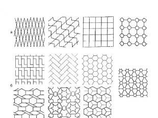 Различия геометрии и топологии мозаик
