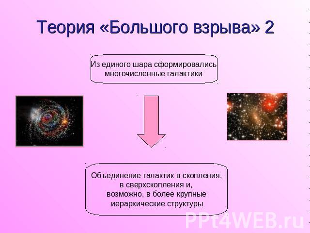 Теория «Большого взрыва» 2