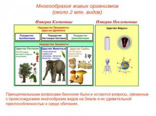 Многообразие живых организмов(около 2 млн. видов) Принципиальными вопросами биол