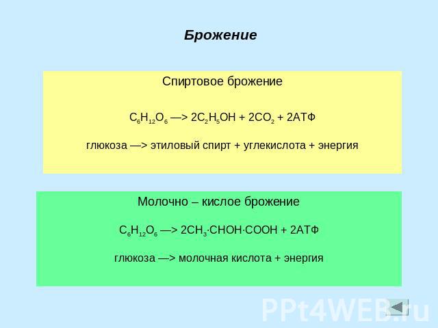 БрожениеСпиртовое брожениеC6H12O6 —> 2C2H5OH + 2CO2 + 2АТФглюкоза —> этиловый спирт + углекислота + энергияМолочно – кислое брожениеC6H12O6 —> 2CH3·CHOH·COOH + 2АТФглюкоза —> молочная кислота + энергия
