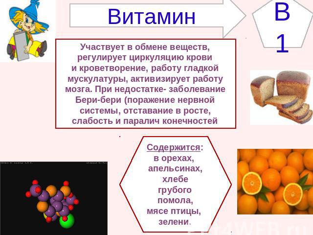 ВитаминB1Участвует в обмене веществ,регулирует циркуляцию кровии кроветворение, работу гладкоймускулатуры, активизирует работумозга. При недостатке- заболеваниеБери-бери (поражение нервнойсистемы, отставание в росте,слабость и паралич конечностейСод…