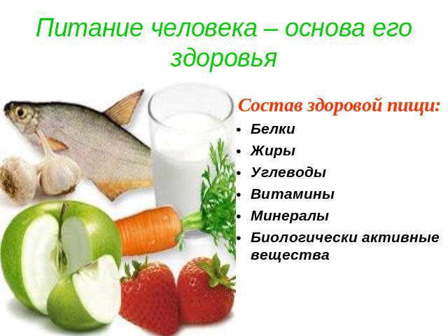 Питание человека – основа его здоровья Состав здоровой пищи:БелкиЖиры УглеводыВитаминыМинералыБиологически активные вещества