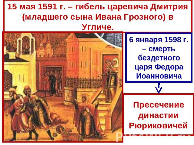 15 мая 1591 г. – гибель царевича Дмитрия (младшего сына Ивана Грозного) в Угличе. 6 января 1598 г. – смерть бездетного царя Федора Иоанновича Пресечение династии Рюриковичей