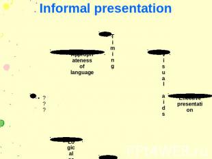 Informal presentation