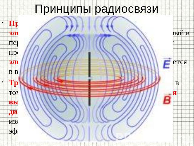 Принципы радиосвязи Принцип радиосвязи заключается в том, что электрический ток высокой частоты, созданный в передающей антенне, вызывает в окружающем пространстве быстроменяющееся электромагнитное поле, которое распространяется в виде электромагнит…