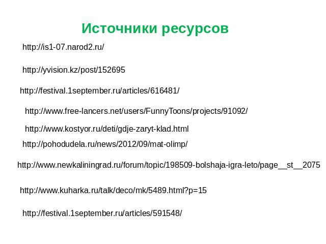 Источники ресурсов http://is1-07.narod2.ru/ http://yvision.kz/post/152695 http://festival.1september.ru/articles/616481/ http://www.free-lancers.net/users/FunnyToons/projects/91092/ http://www.kostyor.ru/deti/gdje-zaryt-klad.html