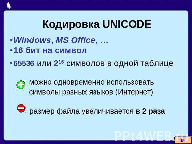 Кодировка UNICODE Windows, MS Office, … 16 бит на символ 65536 или 216 символов в одной таблице можно одновременно использовать символы разных языков (Интернет) размер файла увеличивается в 2 раза
