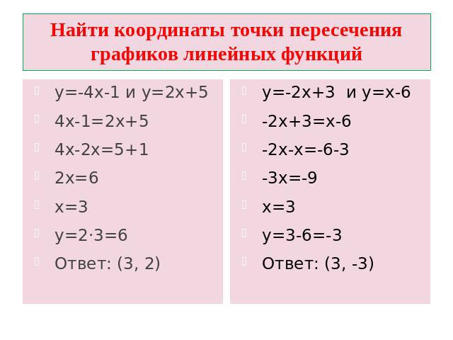 Найти координаты точки пересечения графиков линейных функций у=-4х-1 и у=2х+5 4х-1=2х+5 4х-2х=5+1 2х=6 х=3 у=2·3=6 Ответ: (3, 2)