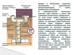 Бункер в Куйбышеве строился московскими и харьковскими метростроевцами, а также