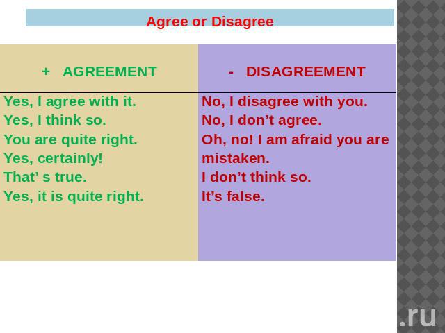 Agree or Disagree Yes, I agree with it. Yes, I think so. You are quite right. Yes, certainly! That’ s true. Yes, it is quite right. No, I disagree with you. No, I don’t agree. Oh, no! I am afraid you are mistaken. I don’t think so. It’s false.