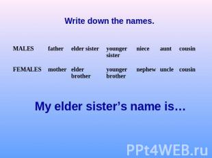 Write down the names.My elder sister’s name is…
