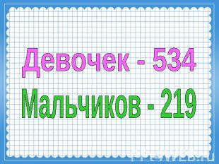 Девочек - 534Мальчиков - 219