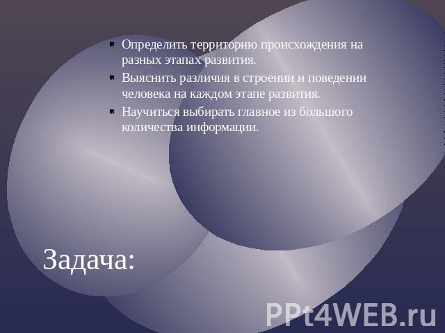 Определить территорию происхождения на разных этапах развития.Выяснить различия в строении и поведении человека на каждом этапе развития.Научиться выбирать главное из большого количества информации.Задача: