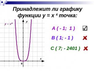 Принадлежит ли графику функции у = х 4 точка: