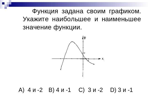Функция задана своим графиком. Укажите наибольшее и наименьшее значение функции.А) 4 и -2B) 4 и -1C) 3 и -2 D) 3 и -1