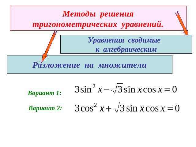 Методы решениятригонометрических уравнений.Уравнения сводимые к алгебраическимРазложение на множителиВариант 1:Вариант 2: