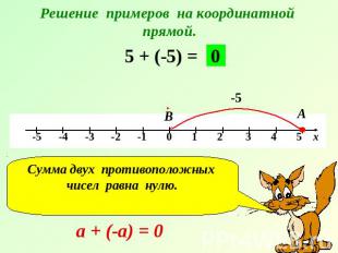 Решение примеров на координатной прямой.Сумма двух противоположных чисел равна н