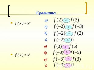Сравните:f ( x ) = x10f ( x ) = x9