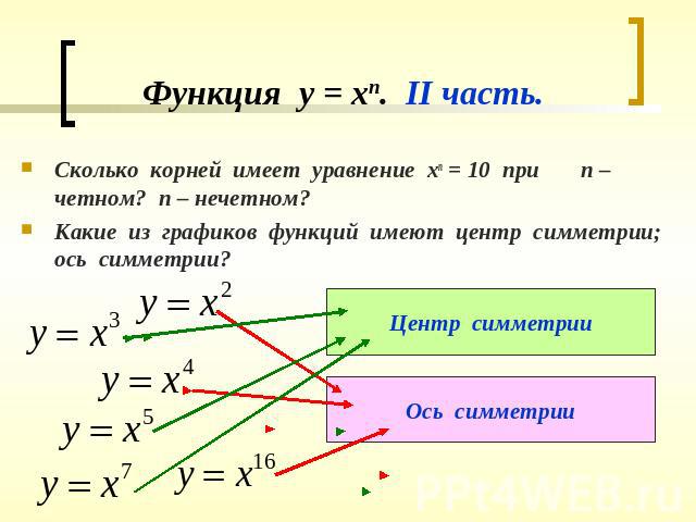 Функция у = хп. II часть.Сколько корней имеет уравнение хп = 10 при п – четном? п – нечетном?Какие из графиков функций имеют центр симметрии; ось симметрии?