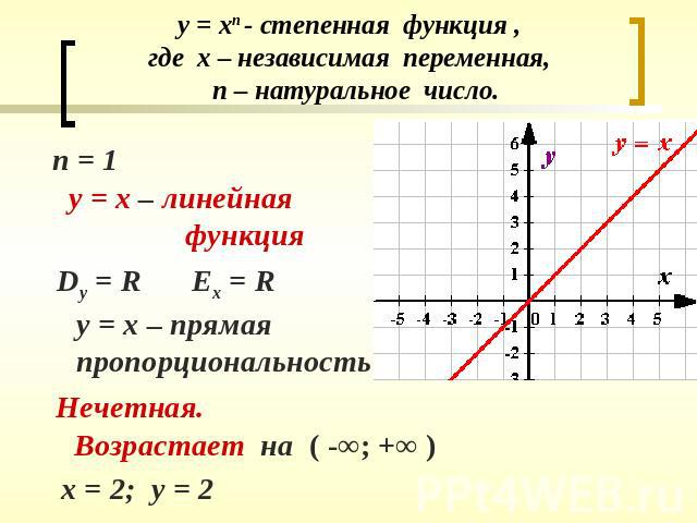 у = хп - степенная функция , где х – независимая переменная, п – натуральное число.– линейная функцияу = х – прямаяпропорциональностьНечетная.Возрастает на ( -∞; +∞ )