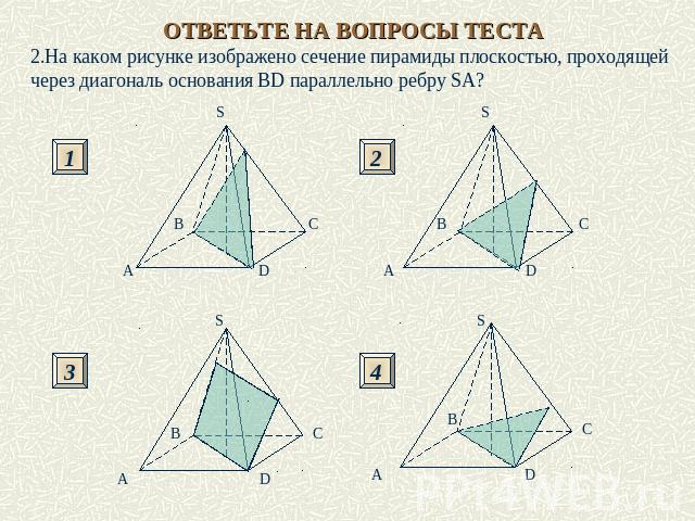 ОТВЕТЬТЕ НА ВОПРОСЫ ТЕСТА2.На каком рисунке изображено сечение пирамиды плоскостью, проходящей через диагональ основания BD параллельно ребру SA?