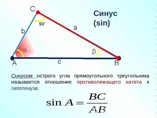 Синусом острого угла прямоугольного треугольника называется отношение противолежащего катета к гипотенузе.