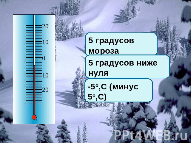 5 градусов мороза5 градусов ниже нуля-5о,С (минус 5о,С)