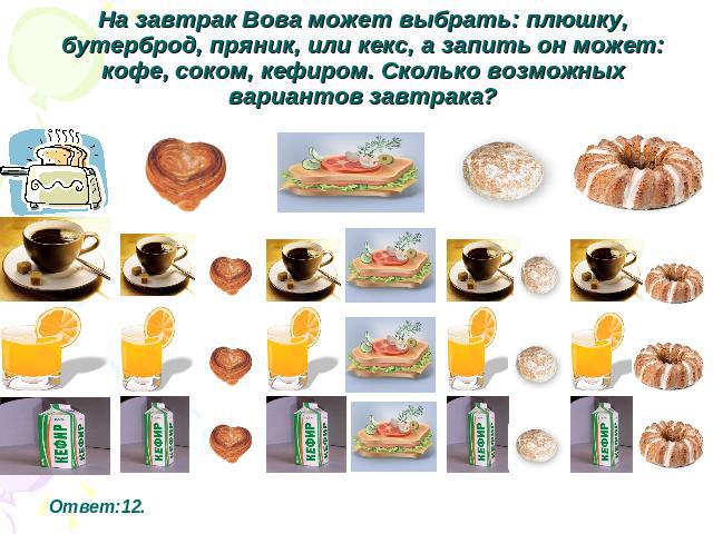 На завтрак Вова может выбрать: плюшку, бутерброд, пряник, или кекс, а запить он может: кофе, соком, кефиром. Сколько возможных вариантов завтрака?
