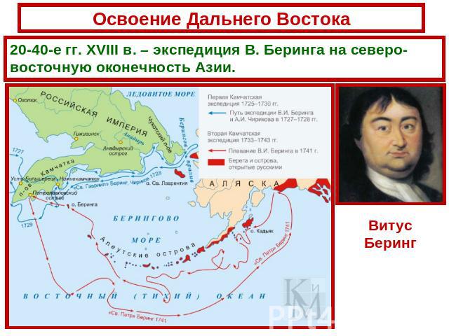 Освоение Дальнего Востока20-40-е гг. XVIII в. – экспедиция В. Беринга на северо-восточную оконечность Азии.