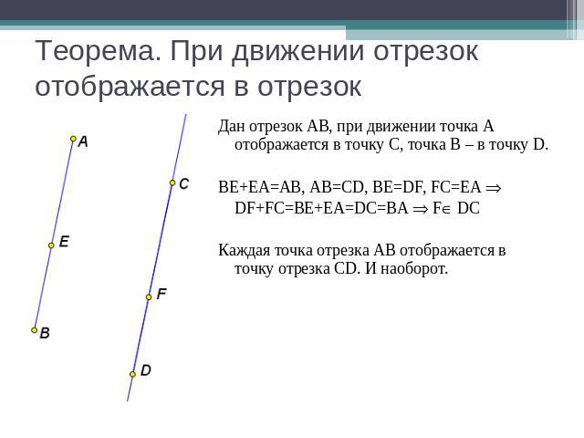 Теорема. При движении отрезок отображается в отрезокДан отрезок АВ, при движении точка А отображается в точку С, точка В – в точку D.ВЕ+ЕА=АВ, АВ=СD, BE=DF, FC=EA DF+FC=BE+EA=DC=BA F DCКаждая точка отрезка АВ отображается в точку отрезка CD. И наоборот.