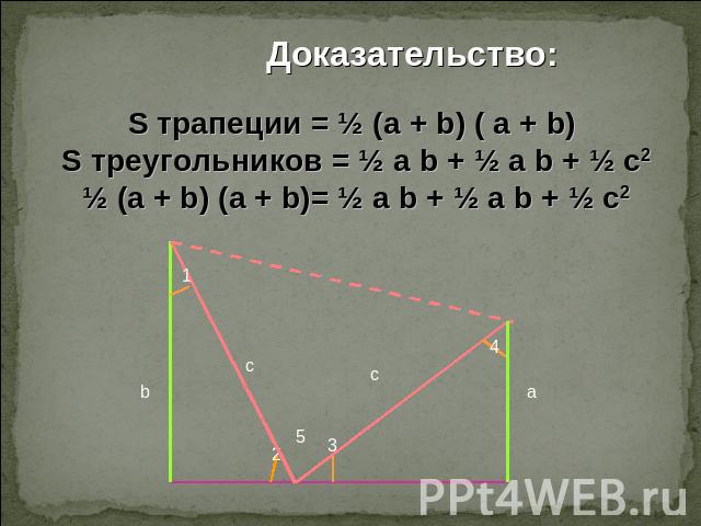 Доказательство:S трапеции = ½ (a + b) ( a + b) S треугольников = ½ a b + ½ a b + ½ с2½ (a + b) (a + b)= ½ a b + ½ a b + ½ c2