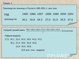 Производство пшеницы в России в 1995-2001 гг. млн.тоннСредний урожай равен Найде