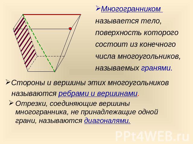 Многогранником называется тело, поверхность которого состоит из конечного числа многоугольников, называемых гранями.Стороны и вершины этих многоугольников называются ребрами и вершинамОтрезки, соединяющие вершины многогранника, не принадлежащие одно…