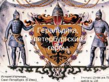 Геральдика петербургские гербы