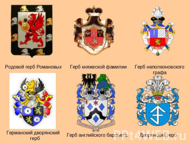 Родовой герб Романовых Герб княжеской фамилии Герб наполеоновского графа Германский дворянский герб Герб английского баронета Дворянский герб