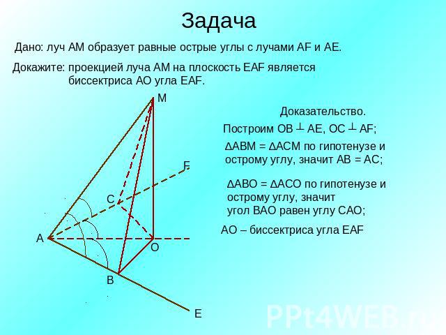 Задача Дано: луч АМ образует равные острые углы с лучами AF и АЕ. Докажите: проекцией луча АМ на плоскость EAF является биссектриса АО угла EAF.Доказательство.Построим ОВ ┴ АЕ, ОС ┴ АF; ∆АВМ = ∆АСМ по гипотенузе и острому углу, значит АВ = АС;∆АВО =…