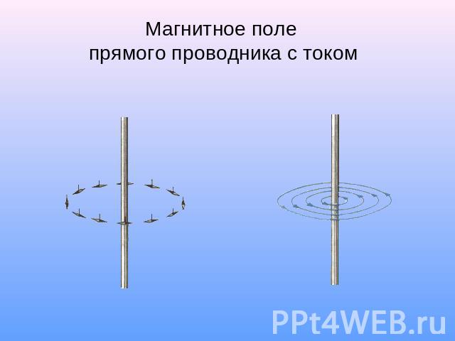 Магнитное поле прямого тока это. Дорисуйте схему, замкнув концы катушки.