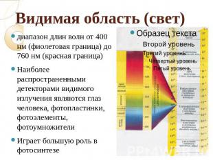 Видимая область (свет)диапазон длин волн от 400 нм (фиолетовая граница) до 760 н