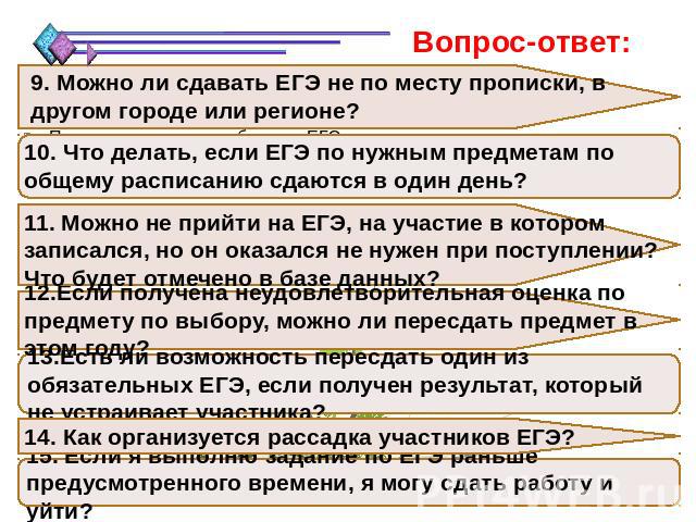 Вопрос-ответ:9. Можно ли сдавать ЕГЭ не по месту прописки, в другом городе или регионе?10. Что делать, если ЕГЭ по нужным предметам по общему расписанию сдаются в один день?11. Можно не прийти на ЕГЭ, на участие в котором записался, но он оказался н…