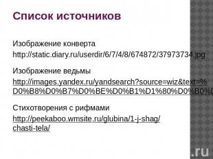 Список источниковИзображение конвертаhttp://static.diary.ru/userdir/6/7/4/8/6748