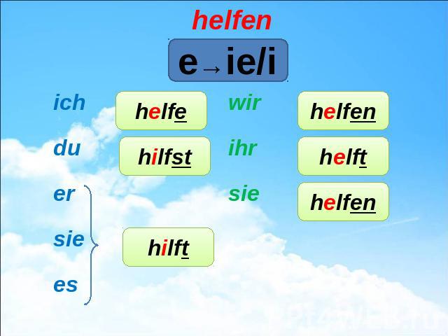 Mir helfen. Спряжение глагола helfen в немецком. Спряжение глагола helfen в немецком языке таблица. Проспрягать глагол helfen. Проспрягать глагол helfen на немецком.