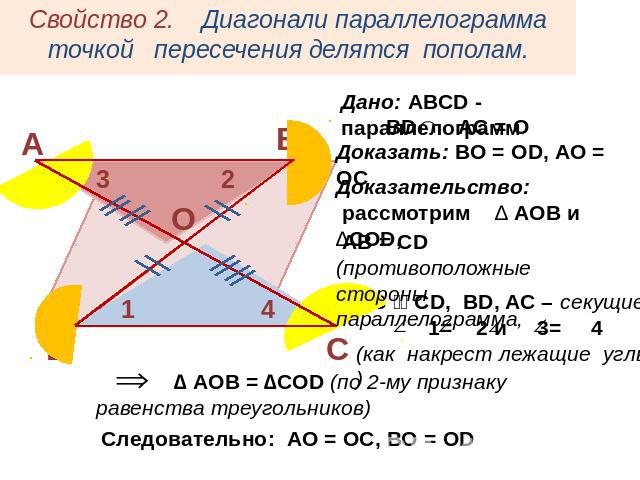 Свойство 2. Диагонали параллелограмма точкой пересечения делятся пополам.Дано: АВСD - параллелограммДоказать: ВО = ОD, АО = ОС Доказательство: рассмотрим ∆ АОВ и ∆СОD,АВ = СD (противоположные стороны параллелограмма,АВ СD, ВD, AC – секущие 1= 2 и 3=…